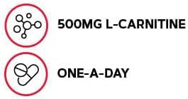 Gnc Gentlesorb Iron 18Mg Supplement, Supports Healthy Red Blood Cell Formation, 90 Servings