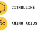 Beyond Raw Chemistry Labs L-Citrulline Powder Supports Peak Performance 30 Servings