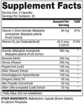 Dr. Mercola Immune Support