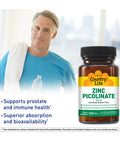 Country Life Zinc Picolinate 25 mg
