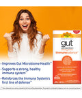 Country Life Gut Connection Immune Balance