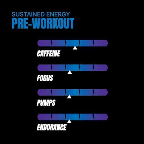 Prosupps Hyde Signature Sustained Energy Pre-Workout Blue Razz - 60 Servings And Creatine 300 Bundle