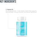 Revive Md Vitamin D3 Supplement 5000 Iu - High Potency Cholecalciferol For Immune Support Calcium Absorption Bone & Muscle Health - Non-Gmo Dietary Supplement With No Fillers - 60 Softgels
