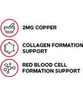 GNC Copper 2mg Important for Iron Absorption, 100 Count