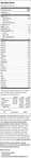 Honey Stinger Food Dark Chocolate Coconut Almond Pro Protein Bar Net Wt 22.5 Oz (Box Of 15)