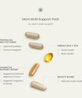 Perelel Mom Multi Support Pack, Postnatal Vitamins For Women With Omega 3 Dha, Iron, Collagen, & Vitamin B12 To Support Postpartum Health, Soy & Gluten , Non Gmo, 30 Daily Pill Packs