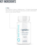 Revive Md Zinc Mineral Supplement For Men & Women Supports Immunity & Cellular Health With 50Mg Optizinc Antioxidant & Immune Support (60 Capsules 60 Servings)