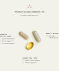 Perelel Womens Daily Vitamin Trio Multivitamin Omega 3 Dha + EPA and Beauty Blend Supplements for Nutrient Support and Overall Wellness Soy Dairy and Gluten Non GMO Formula 30 Daily Pill Packs
