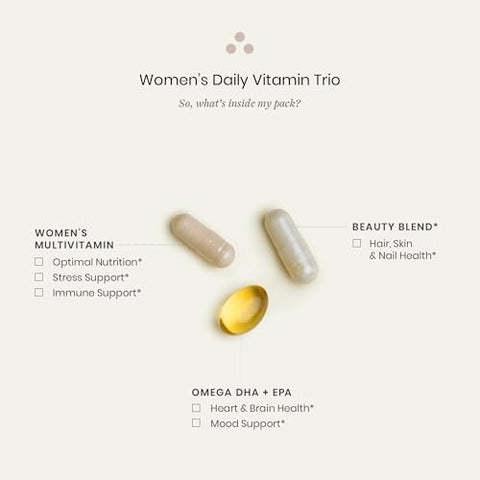 Perelel Womens Daily Vitamin Trio Multivitamin Omega 3 Dha + EPA and Beauty Blend Supplements for Nutrient Support and Overall Wellness Soy Dairy and Gluten Non GMO Formula 30 Daily Pill Packs