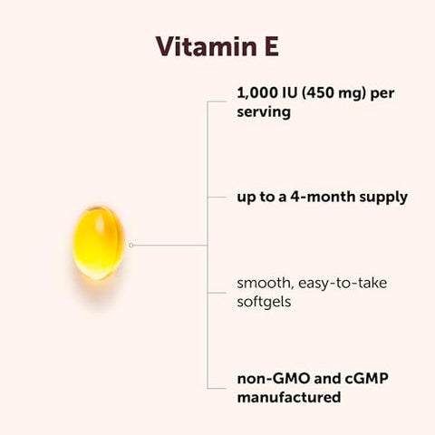 Micro Ingredients Vitamin E 1000 Iu (450 Mg) Per Serving 240 Softgels Daily Vitamin E Supplement 4-Month Supply Non-Gmo Gluten Free