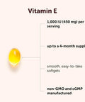 Micro Ingredients Vitamin E 1000 Iu (450 Mg) Per Serving 240 Softgels Daily Vitamin E Supplement 4-Month Supply Non-Gmo Gluten Free