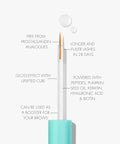 Sweed - Eyelash Growth Serum Lengthens With Peptides Biotin Pumpkin Seed Oil + Keratin Prostaglandin- Vegan Cruelty- Clean Beauty (0.10 Fl Oz 3 Ml)