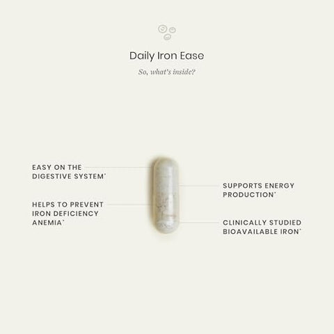 Perelel Daily Iron Ease 15MG Iron Supplements with Magnesium Vitamin C and Vitamin B12 for Nutrient and Energy Support Capsules for Women and Men Soy Dairy and Gluten Non GMO 30 Pills