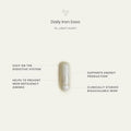 Perelel Daily Iron Ease, 15Mg Iron Supplements With Magnesium, Vitamin C, & Vitamin B12 For Nutrient & Energy Support, Capsules For Women And Men, Soy, Dairy & Gluten , Non Gmo, 30 Pills
