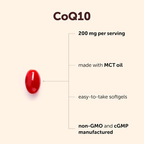 Micro Ingredients Coq10 200Mg Per Serving 240 Softgels Made With Coconut Mct Oil Coenzyme Q10 (Ubiquinone) Non-Gmo