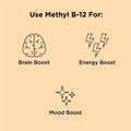 nbpure Organic and Vegan Vitamin Methyl B12 Spray Natural Energy Mood and Nerve System Support for Women Men Kids 500mcg Liquid Methylcobalamin Per Spray