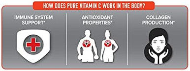 Finaflex Pure Vitamin C 100 Capsules Promotes Immune System Support & Collagen Production 1000 Mg Of Vitamin C Per Serving 100 Servings