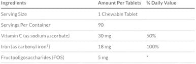 Bariatric Advantage Iron 18 Mg With Vitamin C Chewable Strawberry 90 Tablets