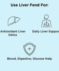 Nbpure Liver Fend Liver Detox And Cleanse Milk Thistle And Liver Support Supplement 90 Count
