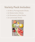 Cure Hydration Family Bundle Plantbased Electrolyte Drink Mix No Added Sugar Coconut Water Fsahsa Nongmo Vegan & Gluten 15 Pack Kids Variety & 8 Pack Classic Variety