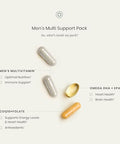 Perelel Men's Multi Support Pack Daily Multivitamin with Magnesium Omega 3 CoQ10 and Folate Nutritional Support for Men's Wellness Soy and Gluten Non GMO 30 Daily Pill Packs