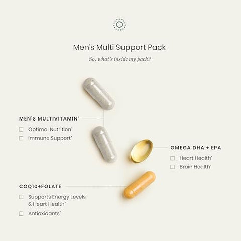 Perelel Men's Multi Support Pack Daily Multivitamin with Magnesium Omega 3 CoQ10 and Folate Nutritional Support for Men's Wellness Soy and Gluten Non GMO 30 Daily Pill Packs