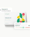 Everlywell Vitamin D + Inflammation Test Athome Collection Kit Accurate Results From A Clia Lab Within Days Ages 18+