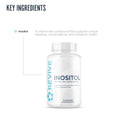 Revive MD Inositol Supplement for Men and Women Mood Support Hormonal Balance Healthy Blood Sugar and Reproductive Health VeganFriendly GlutenFree 360 Vegetarian Capsules