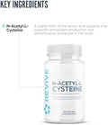 Revive Md Nac Supplement For Men & Women Nacetyl Cysteine Supports Respiratory Cardiovascular & Cellular Health Antioxidant & Immune Support (120 Capsules 60 Servings)