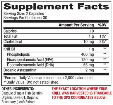 Dr. Mercola Krill Oil