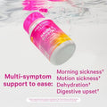 Pink Stork First Trimester Essentials Supplement Bundle Total Prenatal Vitamin + Dha And B6 Ginger Electrolyte Capsule For Morning Sickness Pregnancy Must Have
