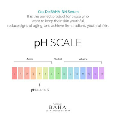 Nmn 10% Serum With Peptide Complex And Resveratrol For All Skin Types Hydrating Face Serum 1 Fl Oz (30Ml)