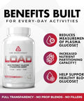 Core Nutritionals Load Platinum High Potency Glucose Utilization Agent With Berberine Green Coffee Extract To Promote Carbohydrate Absorption And Glucose Disposal (180 Caps)