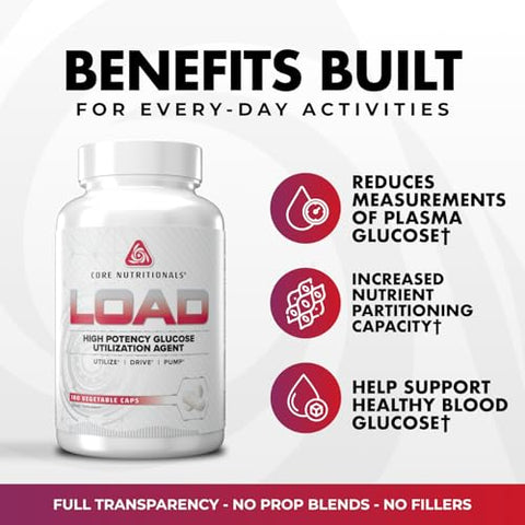 Core Nutritionals Load Platinum High Potency Glucose Utilization Agent With Berberine Green Coffee Extract To Promote Carbohydrate Absorption And Glucose Disposal (180 Caps)