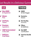 5000Mcg Biotin Gummies For Hair Skin And Nails Vegan Supplement For Women And Men Glp1 Nutritional Support Vitamin B7 Strawberry Flavor 90 Count