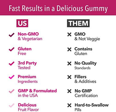5000Mcg Biotin Gummies For Hair Skin And Nails Vegan Supplement For Women And Men Glp1 Nutritional Support Vitamin B7 Strawberry Flavor 90 Count
