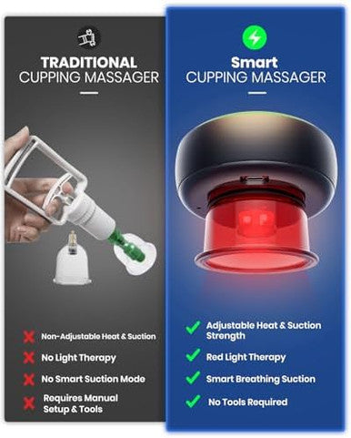 Eurpmask Choose The Color Of Europe Electric Cupping Kit For Massage Therapy With Remote Controller - 32 Levels Of Adjustable Suction & Heat Portable Cupping Therapy Set For Back Pain Relief Neck Muscle Soreness