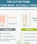 Igennus Full Spectrum Vitamin K Complex K1 and K2 (MK4 and MK7) 90 Capsules All Trans Bioactive Form for Superior Bone and Cardiovascular Support 1aDay Clean Label Vegan