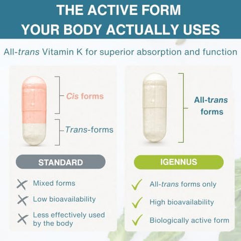 Igennus Full Spectrum Vitamin K Complex K1 and K2 (MK4 and MK7) 90 Capsules All Trans Bioactive Form for Superior Bone and Cardiovascular Support 1aDay Clean Label Vegan
