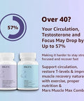 Mars By Ghc Marsby Ghc Muscle Max Combo Nitric Oxide And Alizenol Capsules 120 Capsules