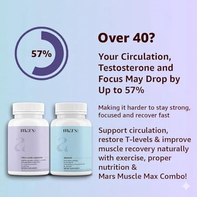 Mars By Ghc Marsby Ghc Muscle Max Combo Nitric Oxide And Alizenol Capsules 120 Capsules