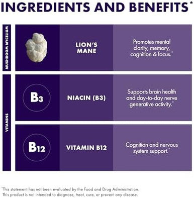 Host Defense Brainpower Stack Powder Targeted Brain Support Supplement Powder Mushroom Supplement With Lion'S Mane Niacin (B3) & Vitamin B12 Herbal Brain Support 100G (66 Servings)