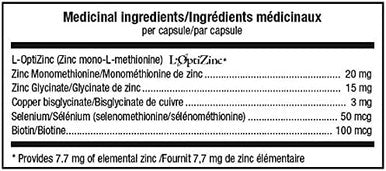 ATP LAB | Synerzinc 90 caps | Superior zinc supplement An essential mineral for your health.