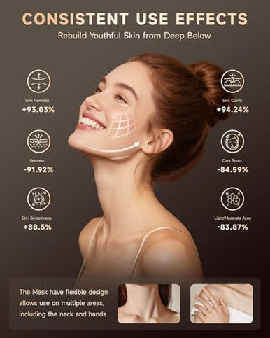 Kydj Red Light Therapy Mask For Face 7 Colors Led Face Mask Light Therapy With Rechargeable Remote Portable Anti-Aging & Skin Rejuvenation Device For Home Use Or Travel Ideal For Women