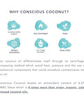 Organic Coconut Oil Packets, Coconut Oil for Lactation, Breastfeeding, Newborns - 10 Pack - Single-Use, Hospital-Trusted Alternative to Lanolin - Conscious Coconut