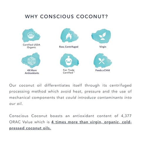 Organic Coconut Oil Packets, Coconut Oil for Lactation, Breastfeeding, Newborns - 10 Pack - Single-Use, Hospital-Trusted Alternative to Lanolin - Conscious Coconut
