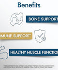 Nature'S Wonder Vitamin D3 2000Iu (50Mcg) 1 Year Supply To Support Bone Health Immune System And Promotes Calcium Absorption Gluten Free 360 Softgels