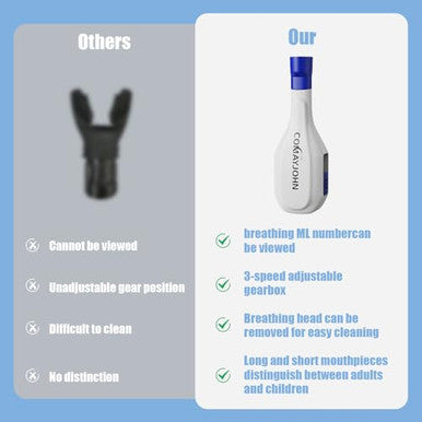 Comayjohn Respiratory TrainerExercise EquipmentAdjustable Pressure Setting Custom Resistance Easy To Clean Easy To Carry.