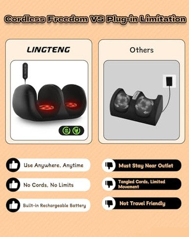 Lingteng Cordless Foot Massager With 120 F Heat Rechargeable Shiatsu Foot And Calf Kneading Machine With 3 Intensities And Remote For Home Office s For Women Men Dad Mom