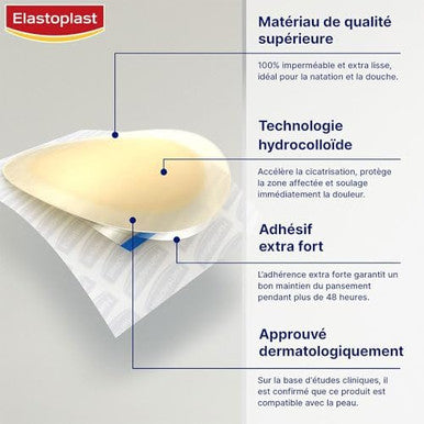 Elastoplast Blister Large Plasters - Pack Of 5 Plasters